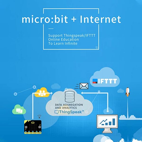 Microbit Smart Science IoT